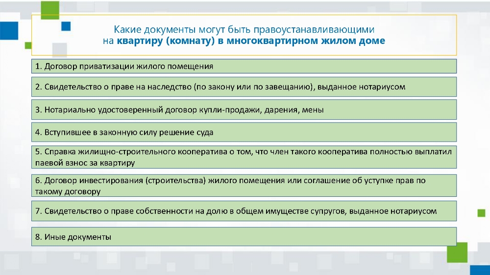 Алгоритм действий правообладателей объектов недвижимого имущества для внесения в ЕГРН сведений о правах, возникших до 31 января 1998 года