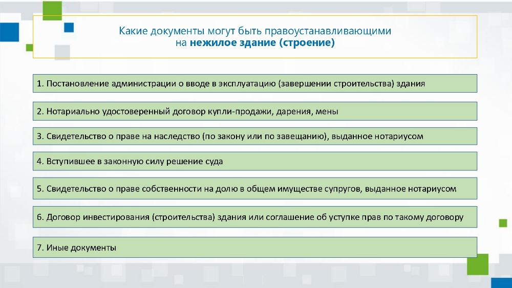 Алгоритм действий правообладателей объектов недвижимого имущества для внесения в ЕГРН сведений о правах, возникших до 31 января 1998 года