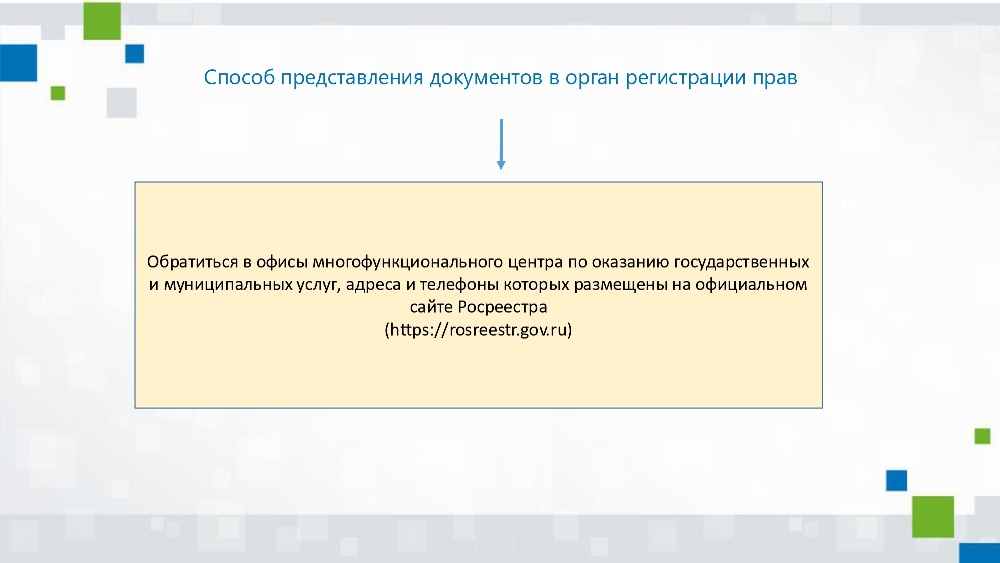 Алгоритм действий правообладателей объектов недвижимого имущества для внесения в ЕГРН сведений о правах, возникших до 31 января 1998 года