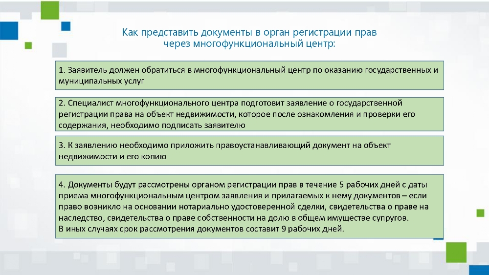 Алгоритм действий правообладателей объектов недвижимого имущества для внесения в ЕГРН сведений о правах, возникших до 31 января 1998 года